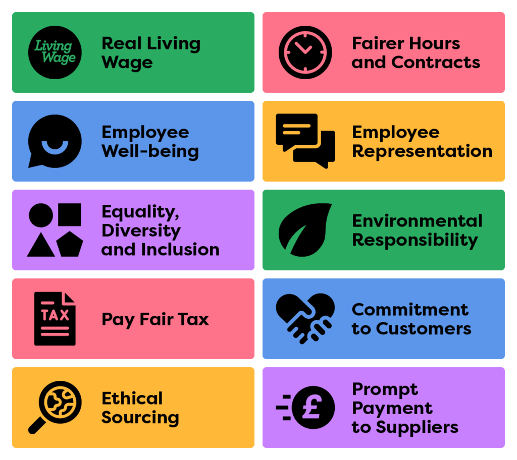 Good Business Charter Accreditation Tiles